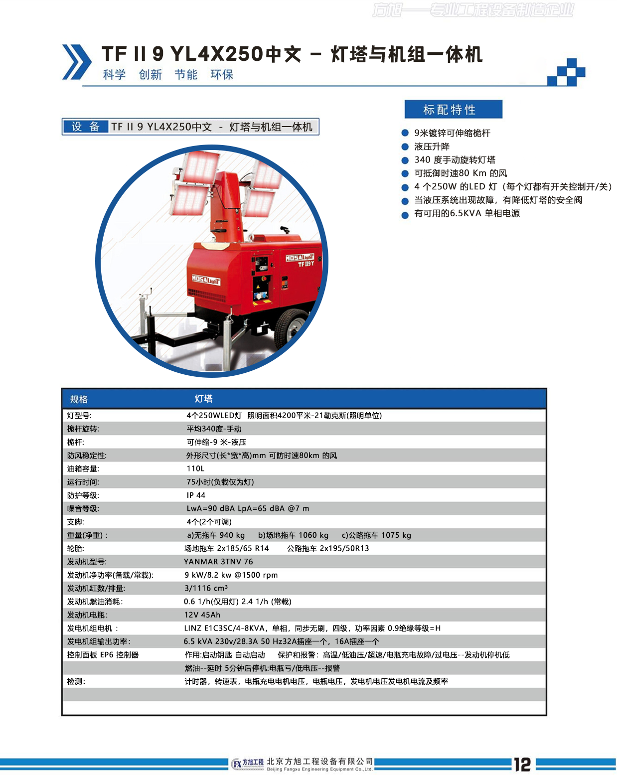 TF II 9 Y L 4X250中文 － 燈塔與機組一體機(圖1)